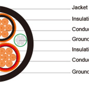 Type MP-GC Three-Conductor Mine Power Feeder Cable, PVC Jacket, 5kV ICEA S-75-381