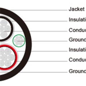 Type SHD-GC Three-Conductor Round Portable Power Cable, CPE Jacket 25kV ICEA S-75-381