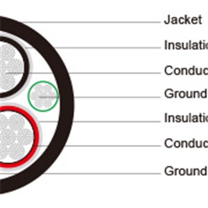 Type SHD-GC Three-Conductor Round Portable Power Cable, TPU Jacket 25kV ICEA S-75-381