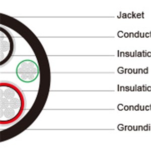 Type SHD-GC Three-Conductor Round Portable Power Cable, TPU Jacket 5kV ICEA S-75-381