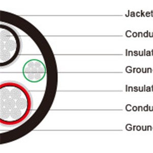 Type SHD-GC Three-Conductor Portable Power Cable, CPE Jacket 5kV ICEA S-75-381