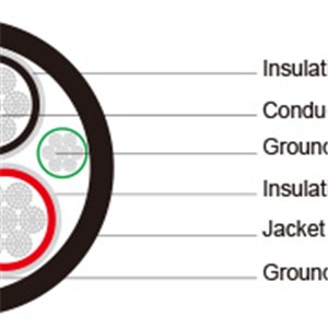 Type SHD-GC Three-Conductor Portable Power Cable, CPE Jacket 2kV ICEA S-75-381