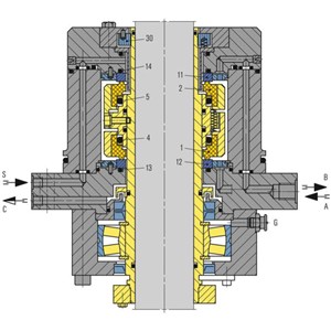 Enactus-HSHLU-D Burgmann HSHLU-D Replacement