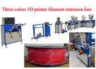 1.75mm / 3.0mm Filament Extrusion Line , Multi color  3D Printer Filament Extruder