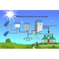 Off Grid Solar System