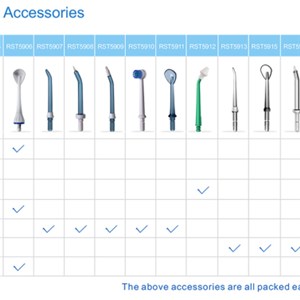 Irrigator Accessories