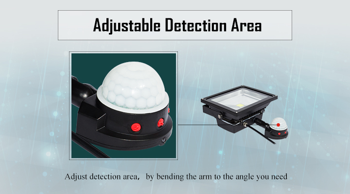 Hot sale Led flood light with sensor low power S50