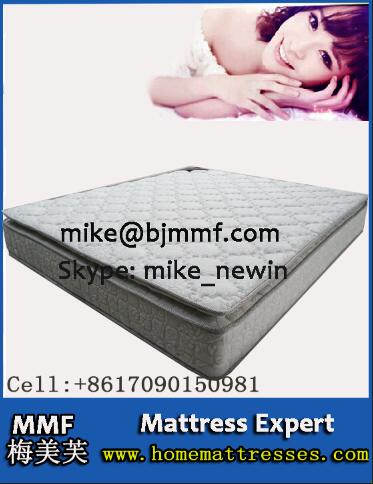 China mattress manufacturer, foam mattress, latex mattress,spring mattress on homemattresses.com 