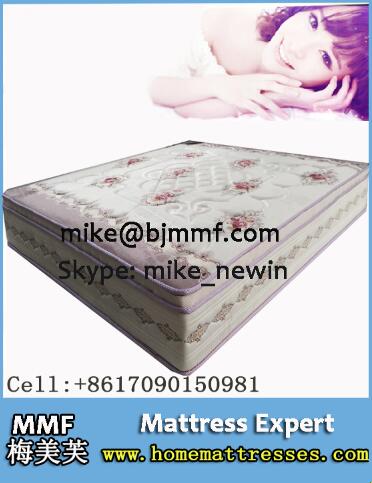 China Mattress, China Mattress Manufacturers and Suppliers on homemattresses.com