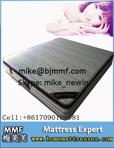 Top Rated Mattresses Brands 2016 