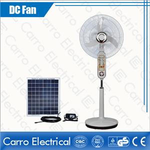 ADC 16& acute;& acute; Floor Fan