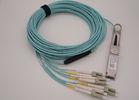 Fiber Optical Cable 8LC QSFP+ Module 100M  SR4 3m Breakout Pigtail