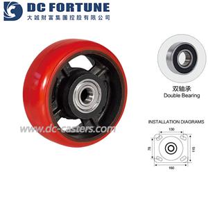 Industrial Casters