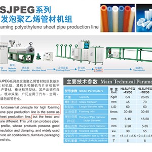 PE Pipe Extrusion Unit