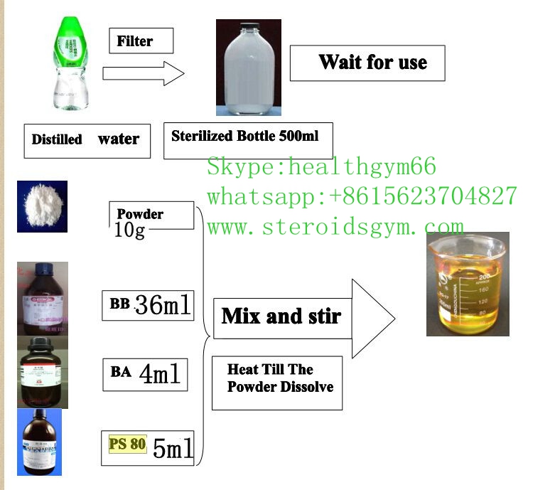 Stanozolol (Winstrol) www.steroidsgym.com