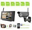 7& quot; TFT LCD Outdoor Video Surveillance Systems With CE / ROHS / FCC