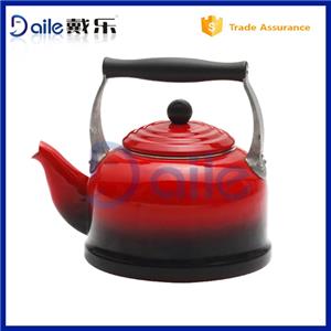 Enamelware Kettle Panasonic Electric Kettle