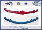 Cast Iron anchor brake shoe / Composite Brake Block for Locomotive Part