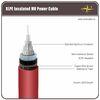 Medium Voltage Armoured Electrical Cable , Aluminium Wire Armoured Cable