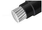 0.6/1kV Single Core PVC Insulated Cable With Aluminum Conductor