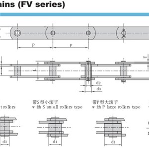 FV Series Conveyor Chains