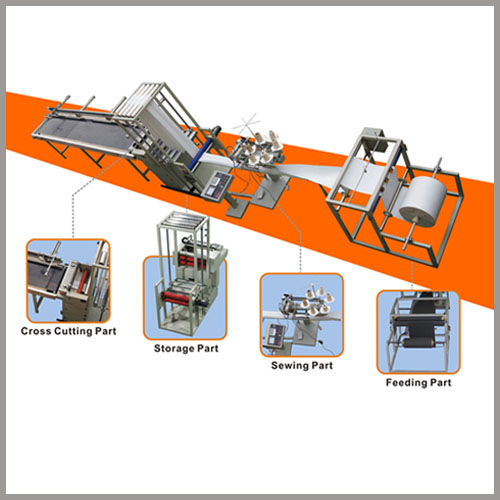 automatic filter bag sewing machines from China automatic filter bag sewing machines from China