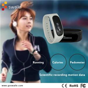 Best Smart Wearable Devices