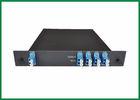 CWDM Mux Demux Optical Module , 4 Channels Dual Fiber 8 Inch LGX 1U Rack