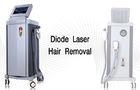 Vertical 808nm Diode Laser SHR Hair Removal , Facial Beauty Equipment