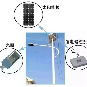 Solar Lithium Street Lights