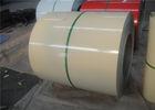 PVDF coated Aluminium Coil and Aluminium flat sheet and 20 years quality guarantee with alloy 1100