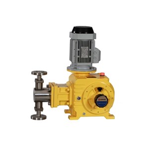 High Pressure Piston Pumps