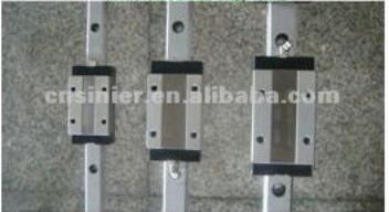 linear guides