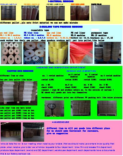 Resealable sealing tape for OPP bag 