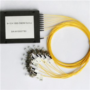100G 8 Channel DWDM Mux Demux Module