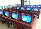 Classroom Management Software OS - Easy OSS - Operating System