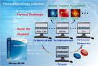 OS-Easy OSS Solution for Computer Classroom - Build Standard Teaching Environment
