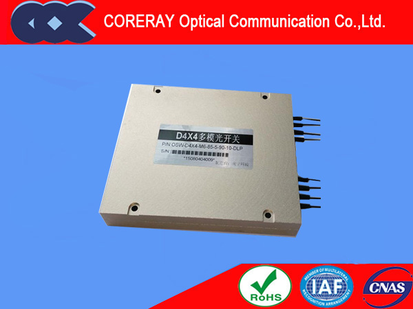 4x4 MEMS Optical Switch