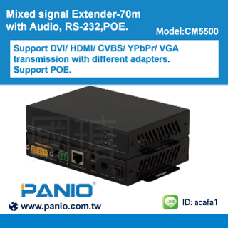 HD beset Extender with Audi RS232 and POE 