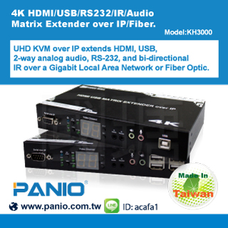 HDMI+USB+Audio Matrix Extender over IP