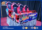 6 DOF Motional 5D Cinema Simulator Strong Vibration System Large Screen
