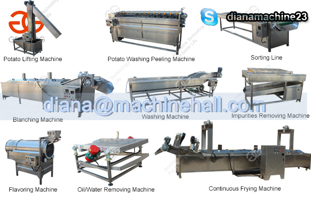 Finger Chips Making Machine Line