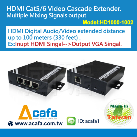 1000m HDMI Chainable Multiple Mixing Signals output Extender over Network with RS232/IR