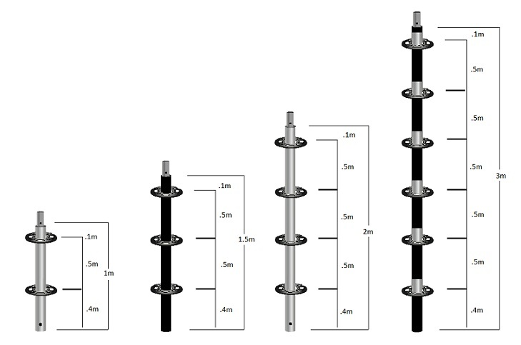 Galvanized ringlock scaffolding