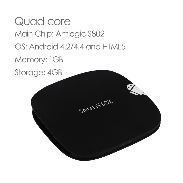 HD Media Player with Amlogic S802, Quad-Core Cortex-A9 2.0GHz (VM64)