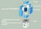 Cold Chain Solutions For IDV / Biological Indicators -20℃~-10℃,+2℃~+8℃,+15℃~+25℃