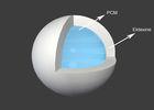 Phase Change Material Ball Organic PCM Cooling Vest / Phase Changing Materials
