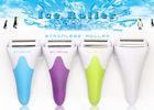 Derma Rolling System Skincool Ice Roller For Face Body Massage Skin Rejuveantion