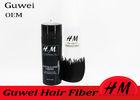 Lighter Keratin Organic Hair Fibers  Hairline Optimizer Perspiration Proof