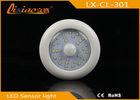 Surface Mounted Motion Sensor Indoor Ceiling Light For Living Room